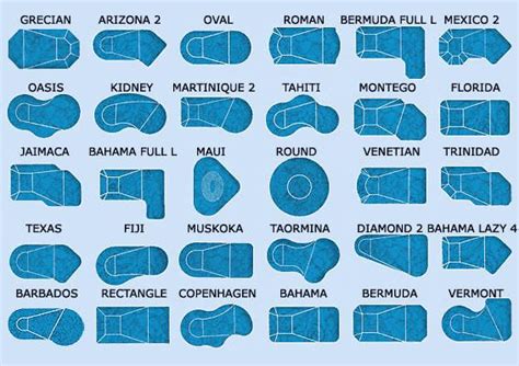 Small Inground Pools Prices and Designs | Little List Of ...