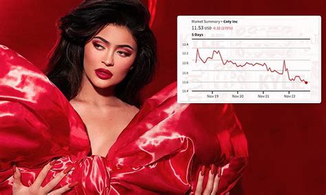 Kylie Jenner Cosmetics Stock Drops To New Month Low After She Sold