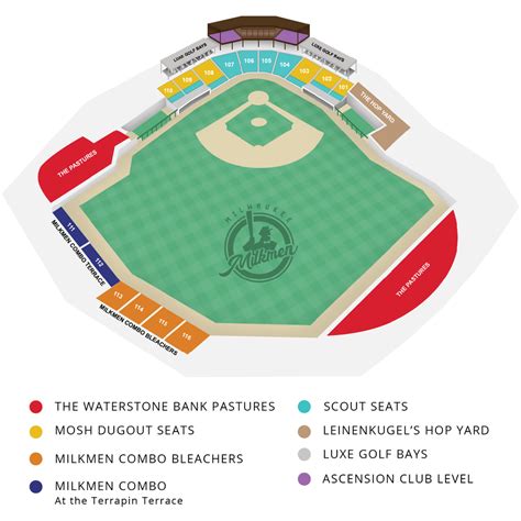 Stadium Map Milwaukee Milkmen