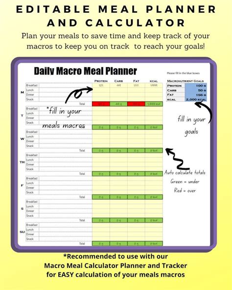 Daily Macro Meal Planner Calculator Excel And Printable Etsy