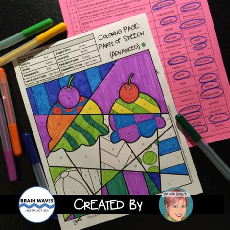 Coloring worksheets, followed by 862 people on pinterest. Parts of Speech Coloring Pages - Art with Jenny K