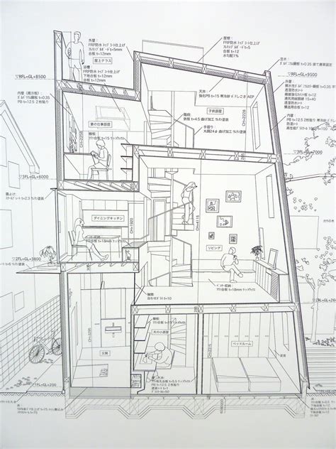 Épinglé sur Drawings Zeichnung Dibujos