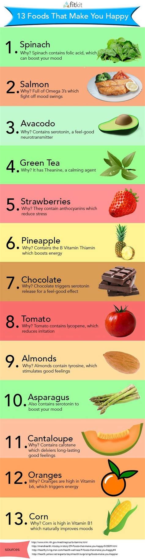 Chomp on magneisum rich foods, like beans, to make sure you don't fizzle out too quickly each day. How Healthy Eating Affects Your Happiness - Women Fitness ...