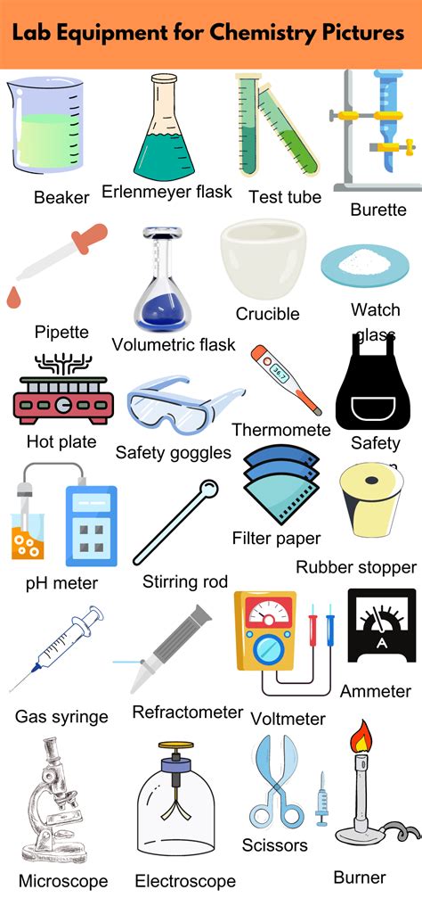 List Of Lab Equipment For Chemistry Names Uses And Pictures Grammarvocab