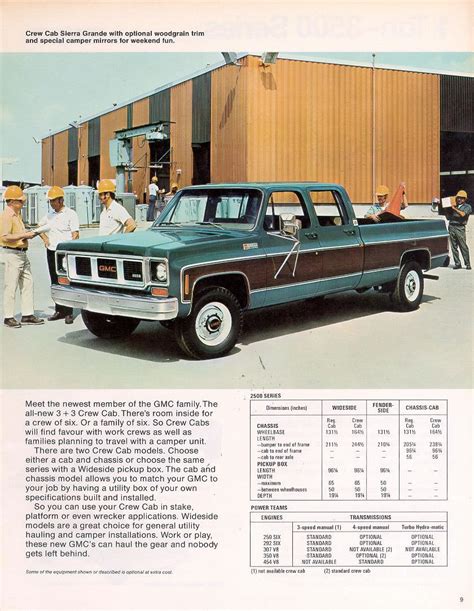 1973 Chevrolet And Gmc Truck Brochures 1973 Gmc Light Duty Trucks 09