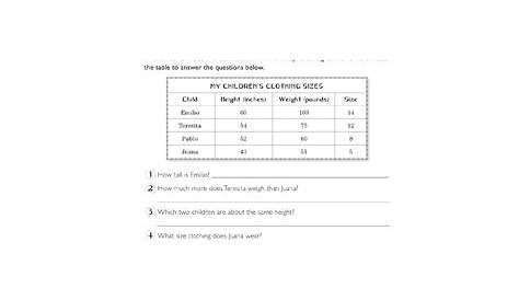 Measuring Up Worksheet Answers - Promotiontablecovers