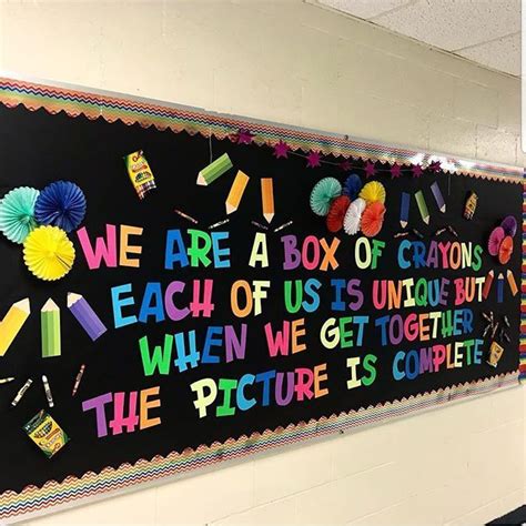 Bulletin Board Inspiration Classroom Decor Ideas We Found A Few To