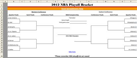 Excel Spreadsheets Help Downloadable 2012 Nba Playoff Bracket
