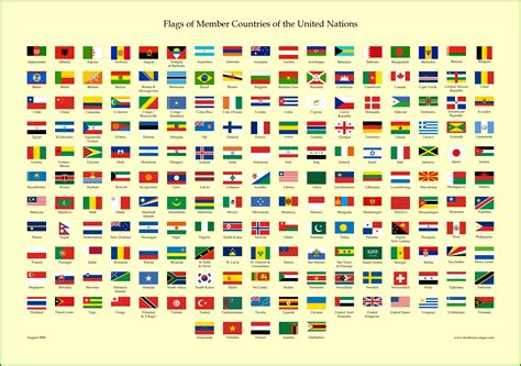 Free Printable Country Flags