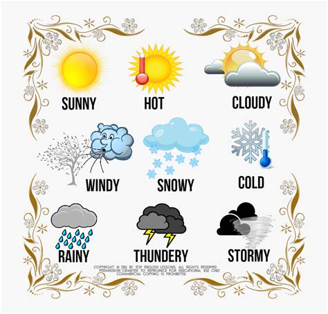 Weather Words Clip Art