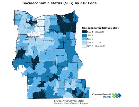 Socioeconomic Status Ses By Zip Code Common Ground Health