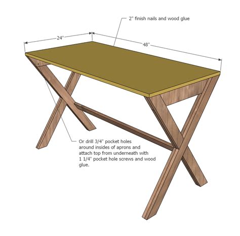 Pocket Hole Plans Easy Diy Woodworking Projects Step By Step How To