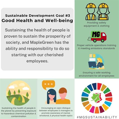 Sustainable Development Goal 3 Good Health And Well Being