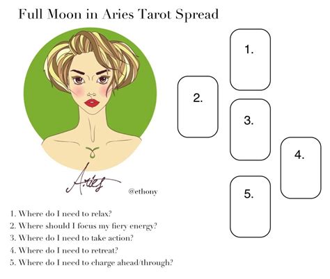 Full Moon In Aries Tarot Spread Ethony