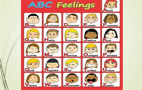 Expressing Emotions And Feelings Slides And Activities