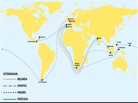 Rute Penjelajahan Samudra Bangsa Portugis Ilmu
