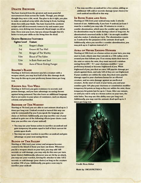 Homebrew Barbarian Subclass Path Of The Mutant V1 1 R Unearthedarcana