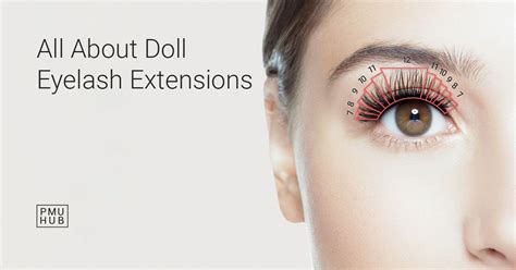 How To Do Big Doll Eye Makeup Saubhaya Makeup
