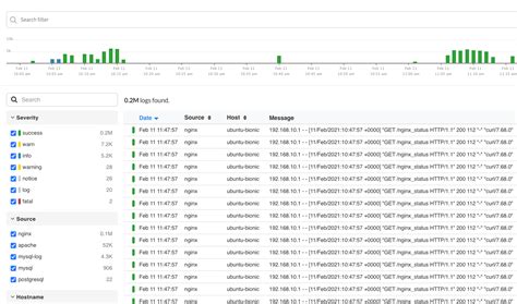 15 Best Log Monitoring Tools And Event Logging Software In 2022