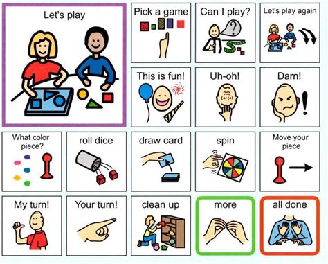 Game Play Communication Board Taken From