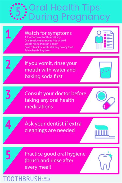 The Ultimate Oral Health Guide For Parents