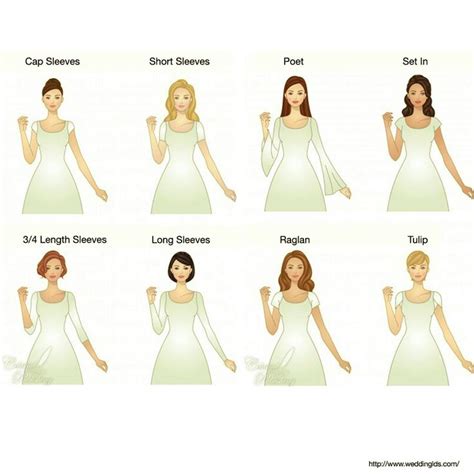 Different Types Of Sleeves For Wedding Dresses Types Of Sleeves