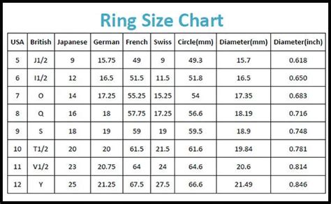 Chinese Ring Size Chart