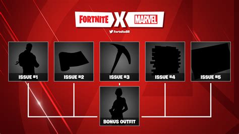 Fortnite X Marvel Zero War Comic Rewards Revealed Fortnite News