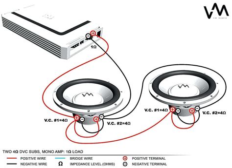 It puts out 800rms @2ohm wich would be perfect for these subs. Kicker Subwoofer Wiring Diagram — UNTPIKAPPS