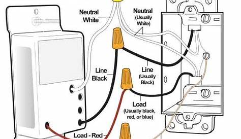 Pin by قائد القائد on electric | Electrical switch wiring, Dimmer