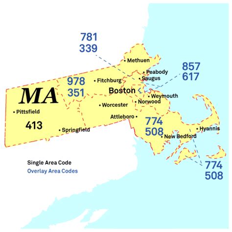 Area Codes In Massachusetts