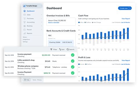 Best Free Accounting Software For Small Businesses Wave Financial