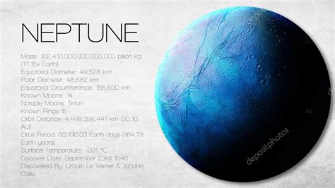 Neptune High Resolution Infographic Presents One Of The Solar System