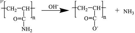 Scheme Of Hydrolysis Of Polyacrylamide Download Scientific Diagram