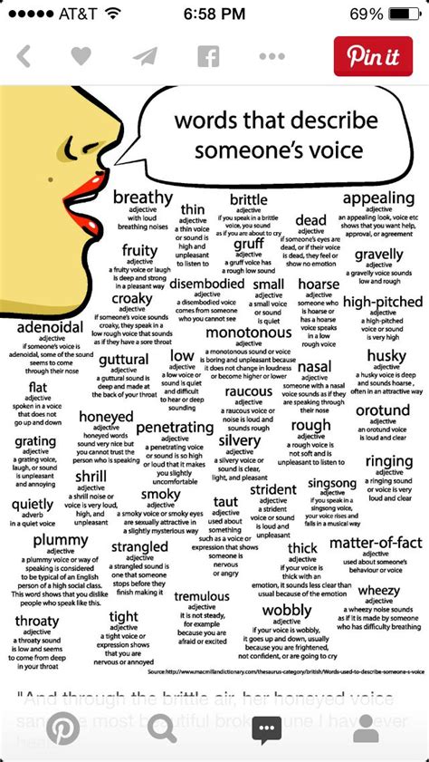 Words That Describe Someones Voice Essay Writing Skills English