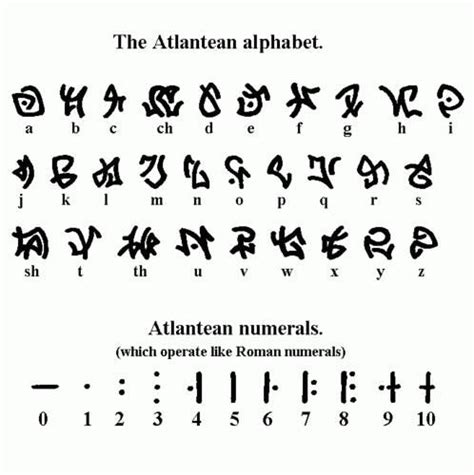 Lee, foundations of programming how atlantean sounded or how the various alphabets worked is anyone's guess, of course, but since there. ' The Atlantean Alphabet '. | Alfabeto runico, Símbolos ...