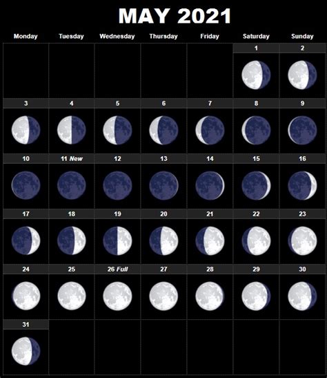 How many months in a chinese calendar year? May 2021 Moon Calendar Lunar Phases Free Download ...