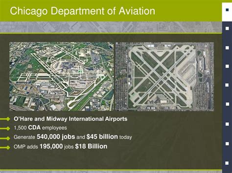 Ppt Chicago Department Of Aviation Powerpoint Presentation Free