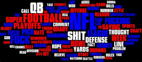 Nfls Most Used Words For Each Nfl Teams Fanbase Daily Snark