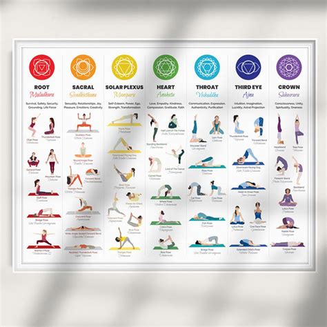 Details More Than Advanced Yoga Poses Chart Latest Vova Edu Vn