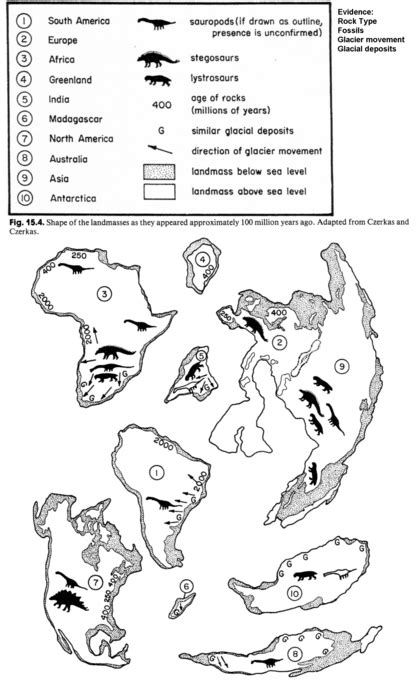 Pangea Worksheet Free Worksheets Library Earth Science Classroom