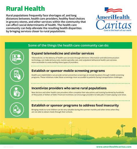 Reducing Health Disparities In Rural Populations Salud America