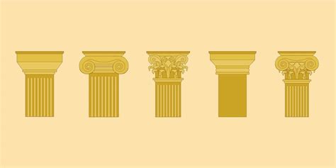 Types Of Roman Pillars Design Talk