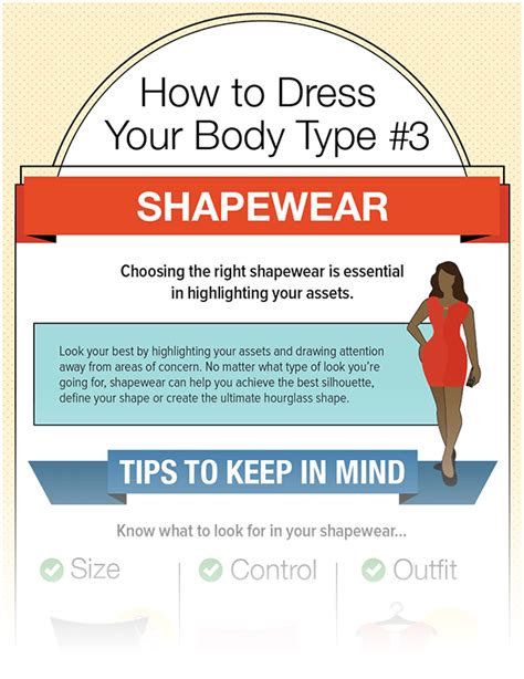 Infographic How To Dress For Your Body Type Shapewear