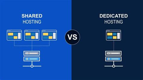 Dedicated Hosting Servers Vs Shared Hosting Servers Glowlogix