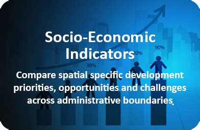 Socioeconomic status is the social standing or class of an individual or group. stepSA - Spatial Temporal Evidence for Planning in South ...