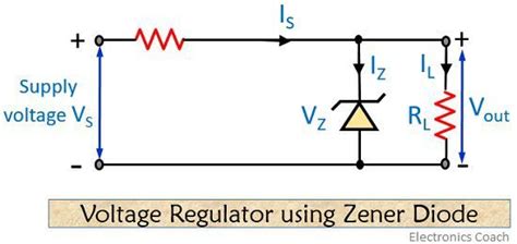 What Is A Voltage Regulator Definition Types And Working Of Voltage