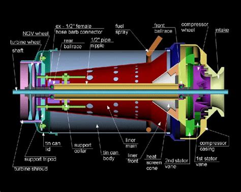 Diy Jet Engine Plans Amenable Blogger Gallery Of Images