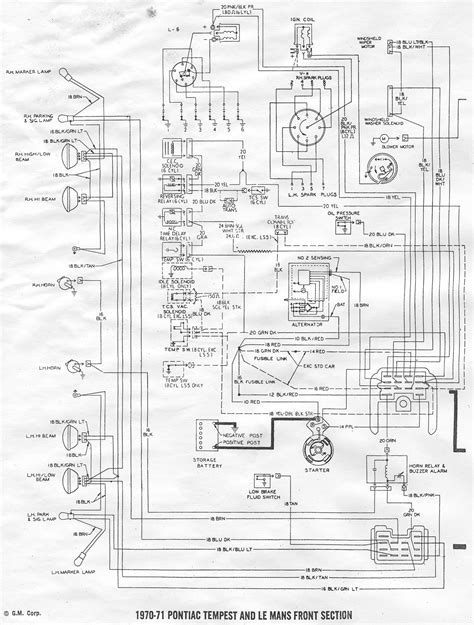 The output and sensor wire (#2) should go to the main power distribution location, as shown, not to the battery. 67 Gm Ignition Switch Wiring Diagram - Wiring Diagram Networks