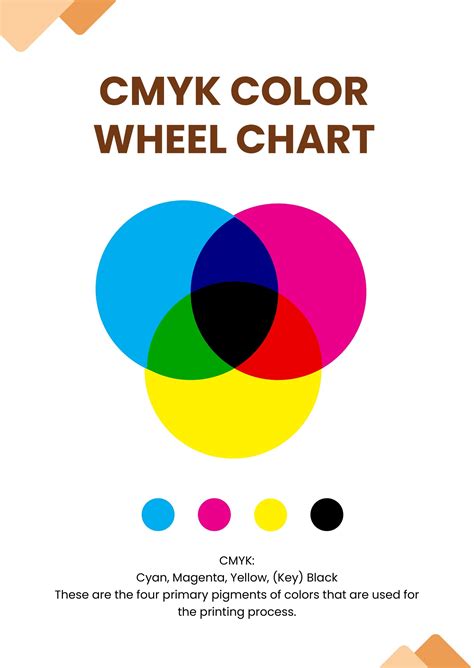 Free Color Wheel Chart Template Download In Pdf Illustrator